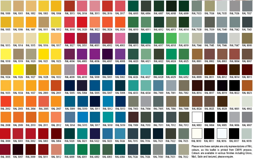 RAL COLOUR CHART FOR ALUMINIUM FINISHES