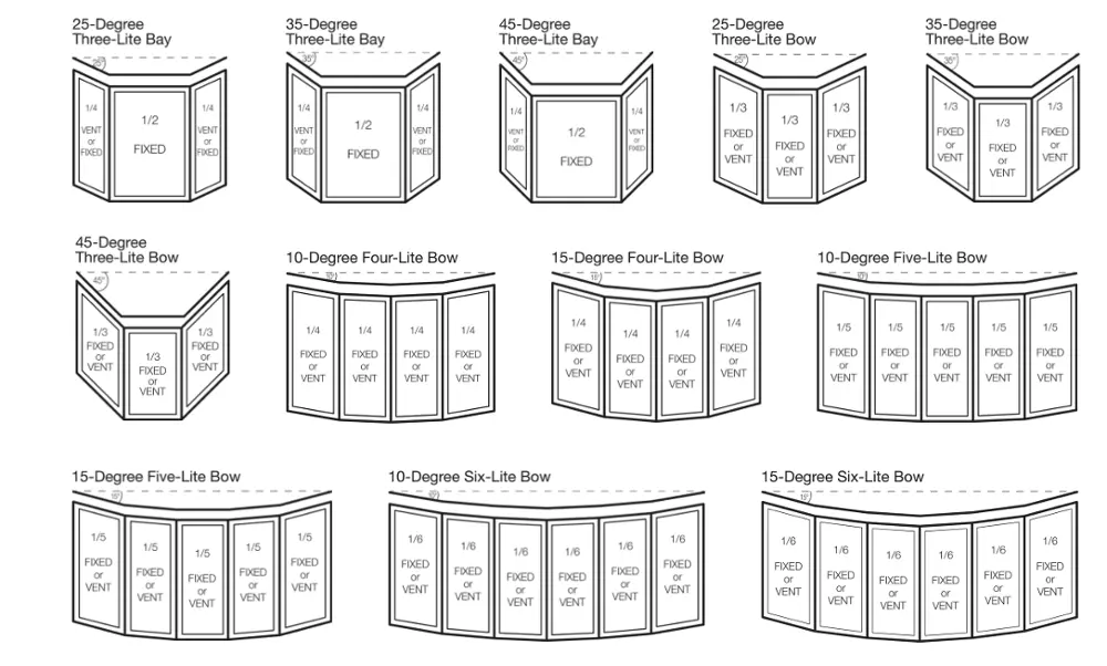 uPVC Bay Window suppliers in London | Doorwins