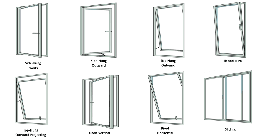 CASEMENT OPTIONS FOR OPENINGS